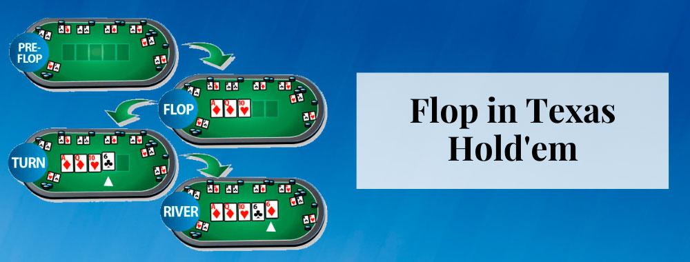 Khám phá cách chơi tài xỉu online 1:1 dễ hiểu và cơ hội thắng lớn