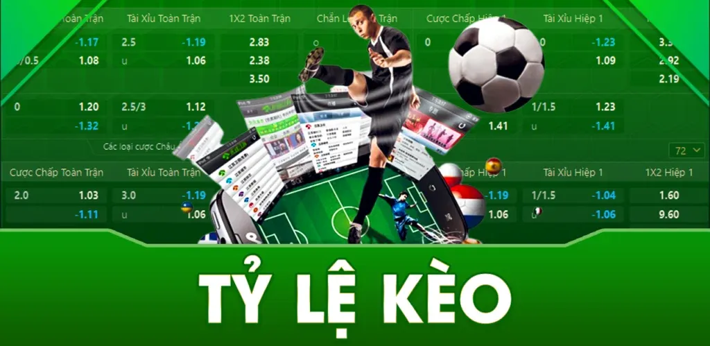 Khám phá tỷ lệ cá cược châu á chính xác nhất cùng cập nhật mới về tỷ lệ cá cược châu á hôm nay
