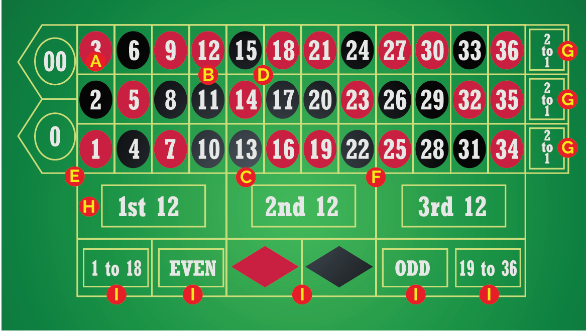 Khám phá online casino gratis freispiele cùng hàng loạt cơ hội nhận thưởng lớn từ online casino gratis freispiele