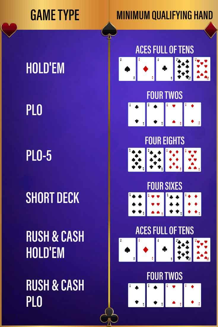 Khám phá best online casino malaysia uy tín được yêu thích nhất hiện nay